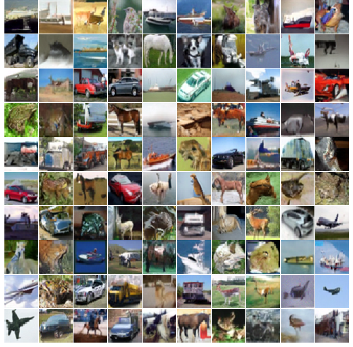 Uncurated CIFAR-10 samples