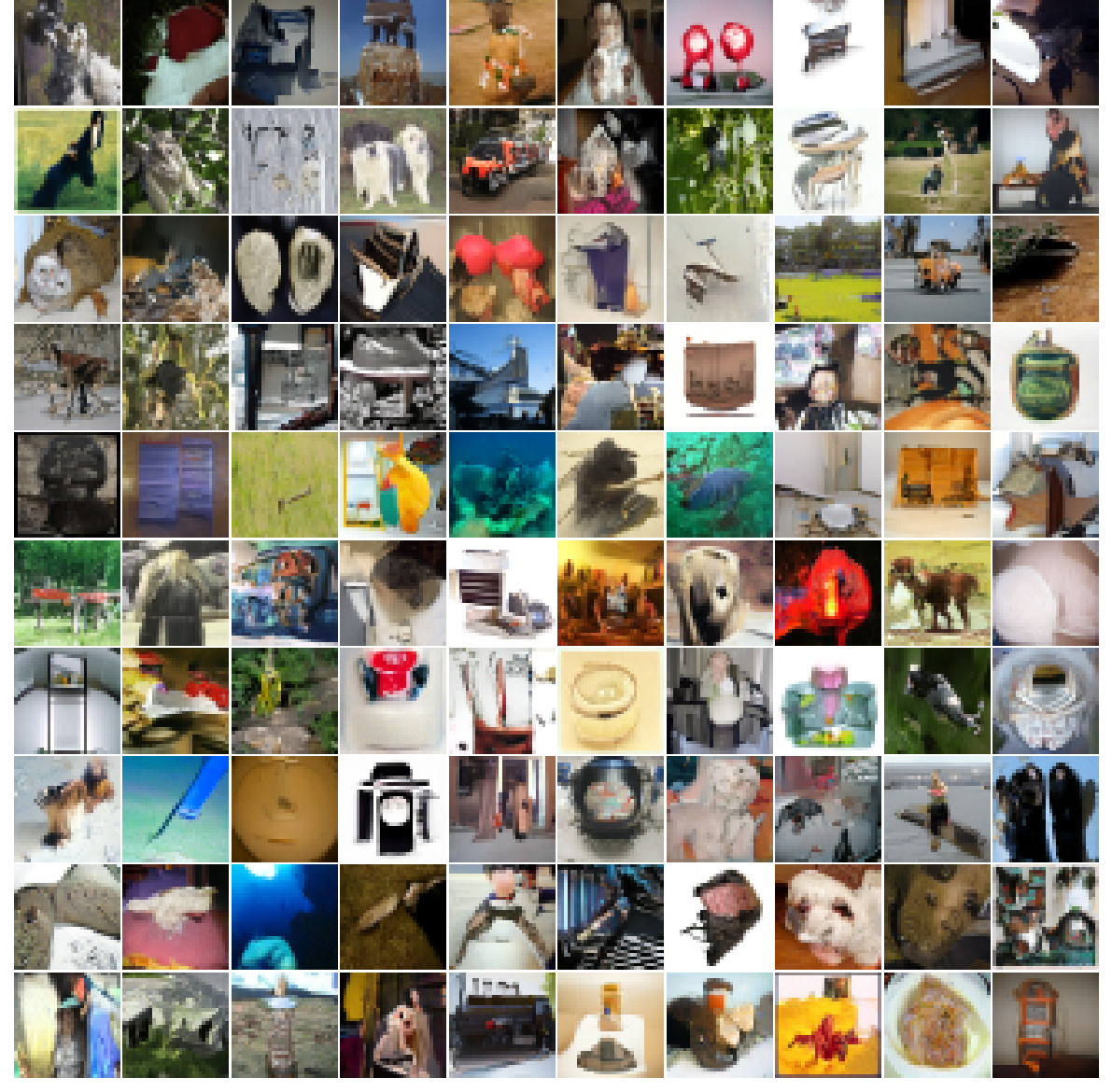Uncurated ImageNet-32 samples